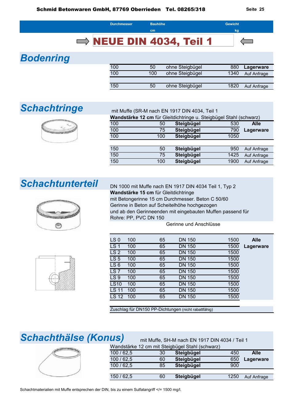 Produktkatalog 2026 – Seite 26