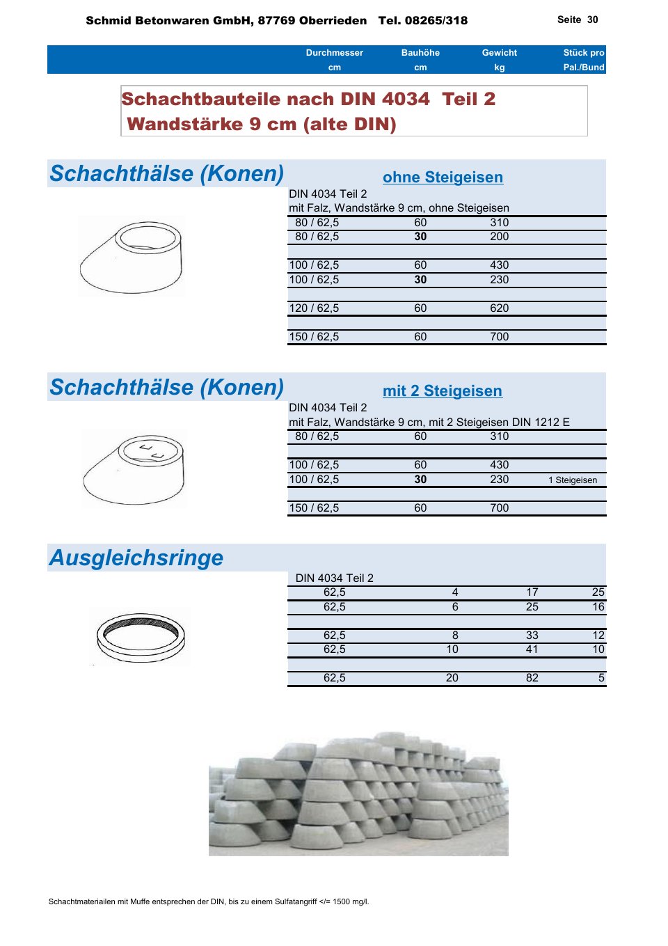 Produktkatalog 2026 – Seite 31